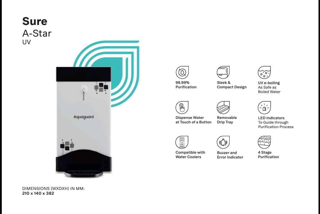 SURE FROM AQUAGUARD A-STAR