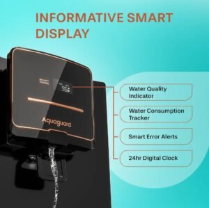 Aquaguard Enrich Neo Pro RO+UV 2X IOT