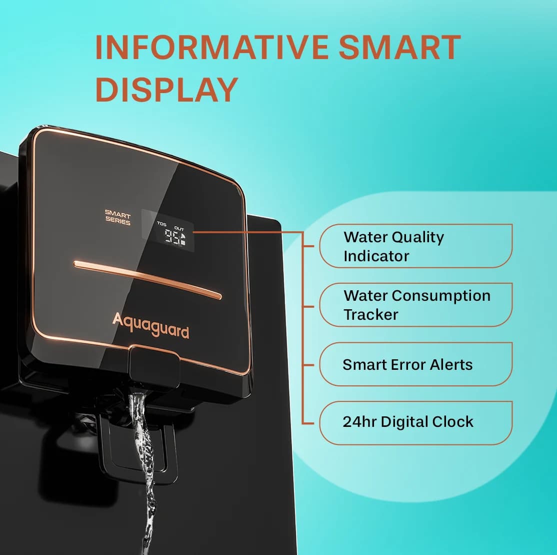 Aquaguard Enrich Neo Pro RO+UV 2X IOT