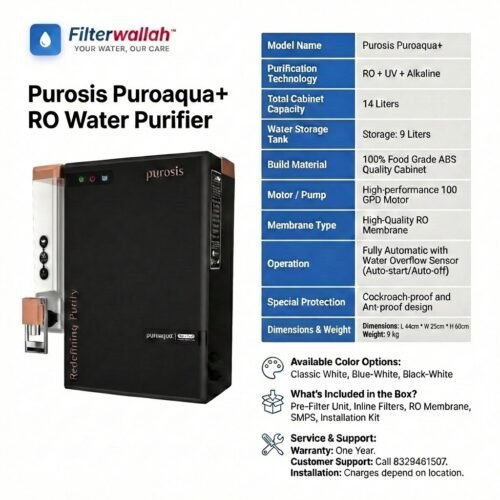 PuroAqua PLUS water purifier for home with water saving Technology | Suitable For Borewell,Municipal Water
