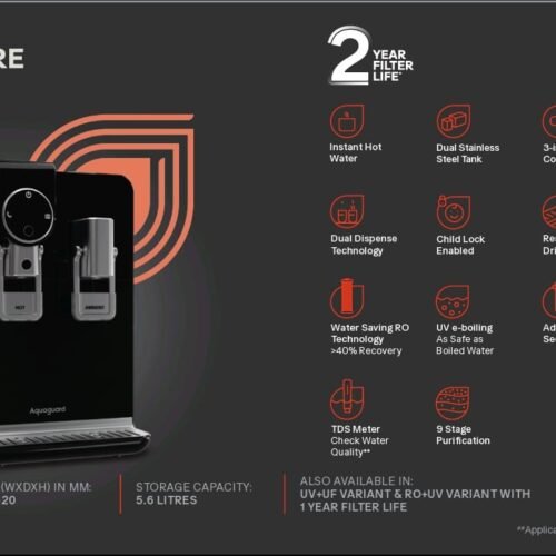 Aquaguard Aspire Blaze UV+UF+SS 2X