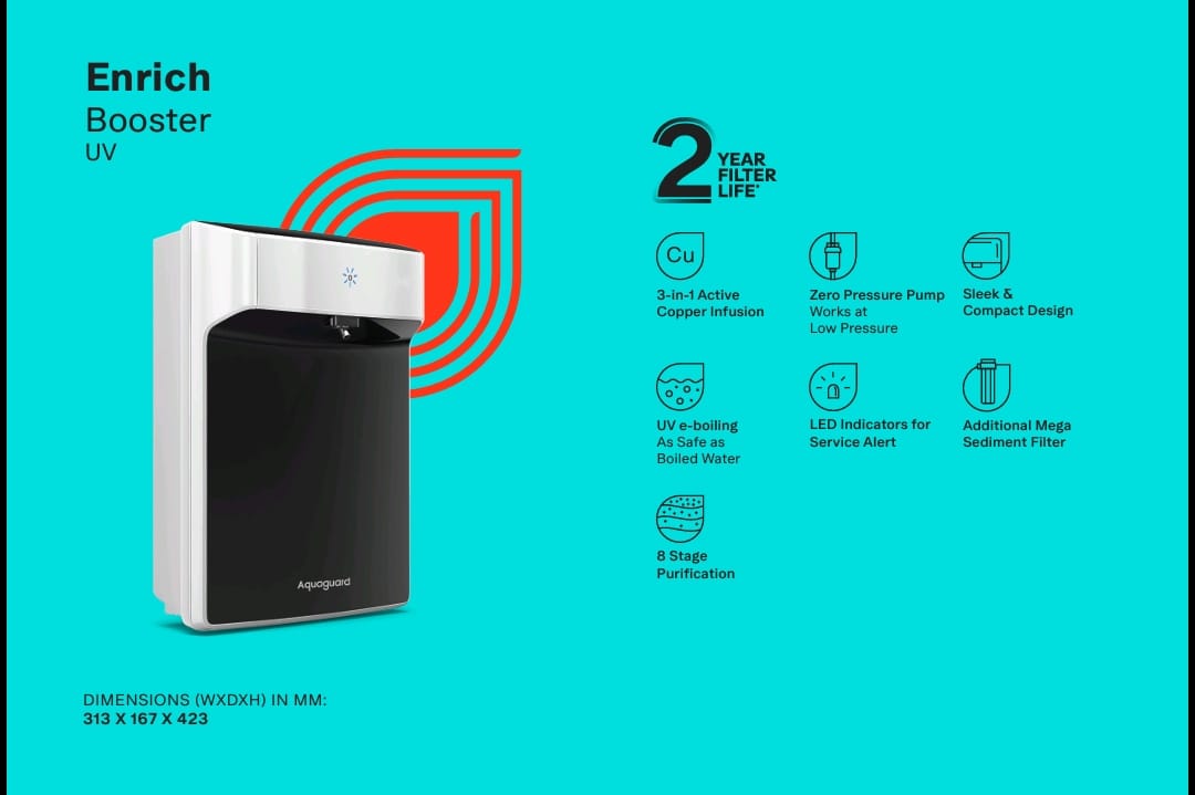 Aquaguard Enrich Booster UV 2X